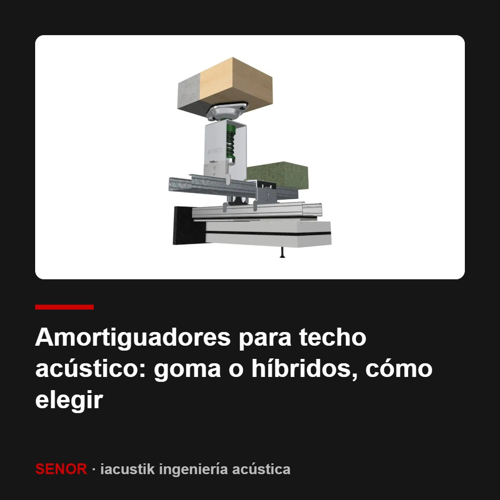 Amortiguadores para techo acústico: goma o híbridos, cómo elegir